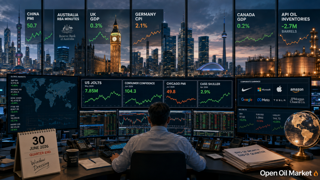 Eventos económicos e informes corporativos 30 de junio de 2026: PMI de China, CPI de Alemania, JOLTS de EE.UU., informes de Nike y reservas de petróleo de API.