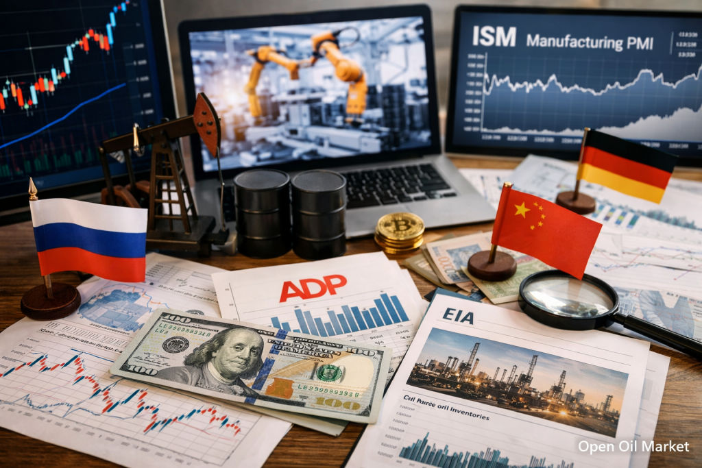 Eventos económicos y reportes corporativos — miércoles, 1 de abril de 2026: PMI mundial, ADP EE. UU., ventas minoristas e inventarios de petróleo