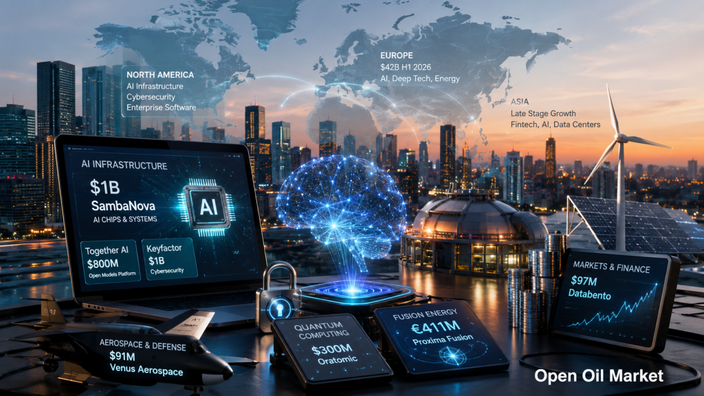 Noticias startups e inversiones 12 julio 2026: SambaNova, Together AI, Keyfactor, Proxima Fusion y deep tech