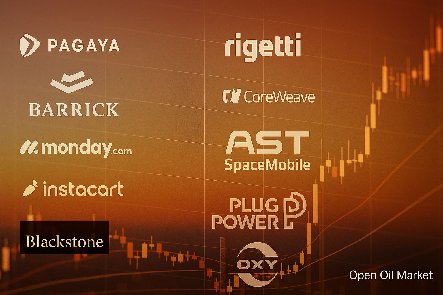 Eventos económicos e informes corporativos lunes 10 de noviembre de 2025 — informes de Barrick Gold, Occidental, Plug Power y otras empresas