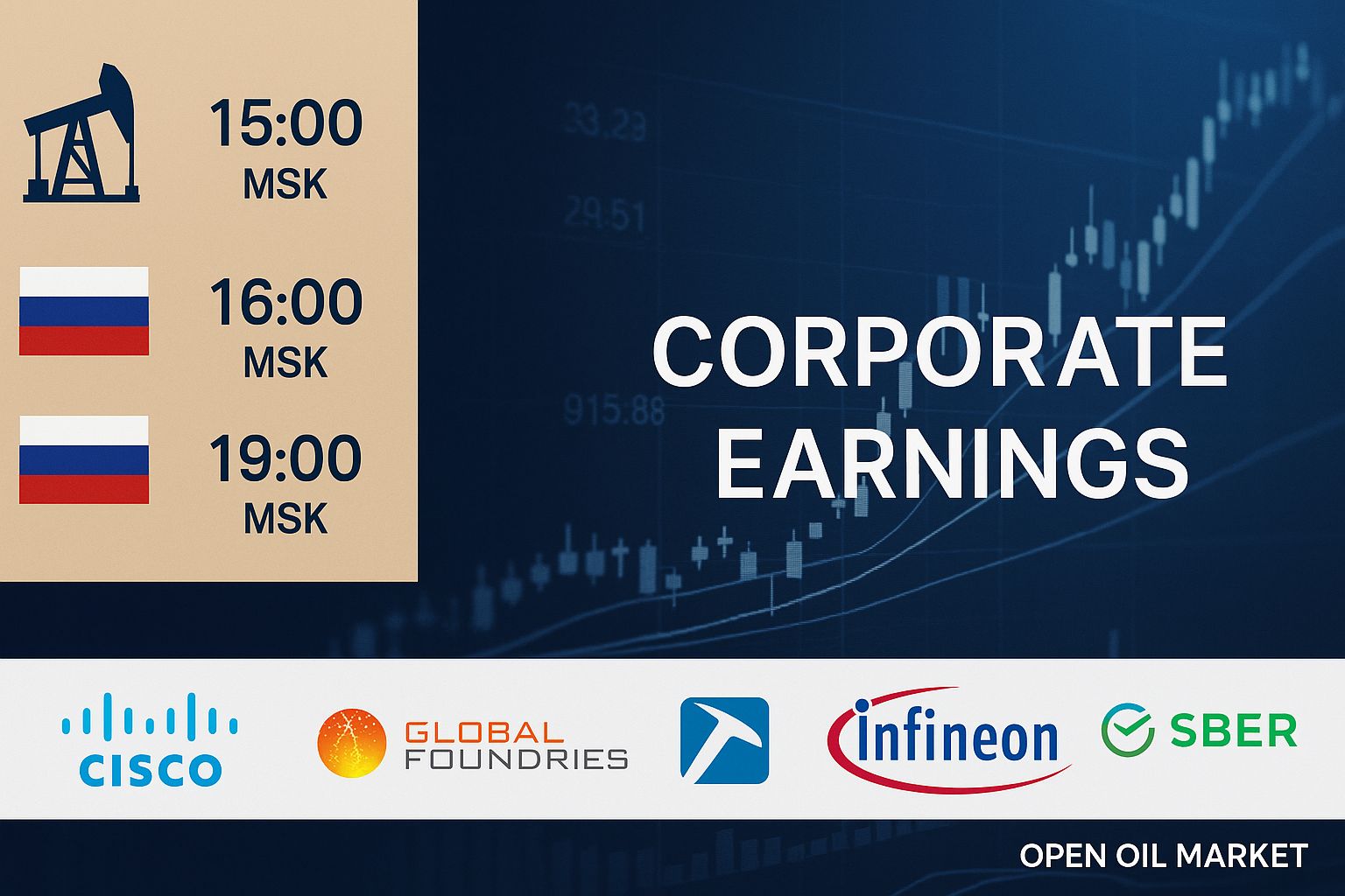 Eventos económicos e informes corporativos — miércoles, 12 de noviembre de 2025: informe de la OPEP, proyecciones del Departamento de Energía de EE. UU. y reportes de Cisco, GlobalFoundries, Pan American Silver