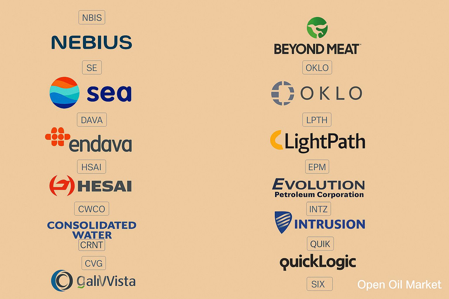 Eventos económicos e informes corporativos del martes, 11 de noviembre de 2025: intervención de Lagarde, índice ZEW e informes de Sea, Beyond Meat, Sony, Ozon